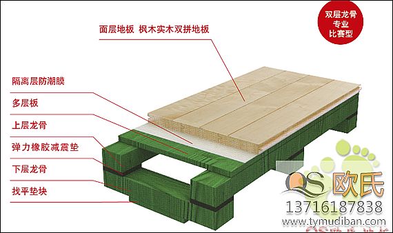 ��(sh��)ľ�\(y��n)��(d��ng)�ذ����ǽY(ji��)��(g��u)���ַ���